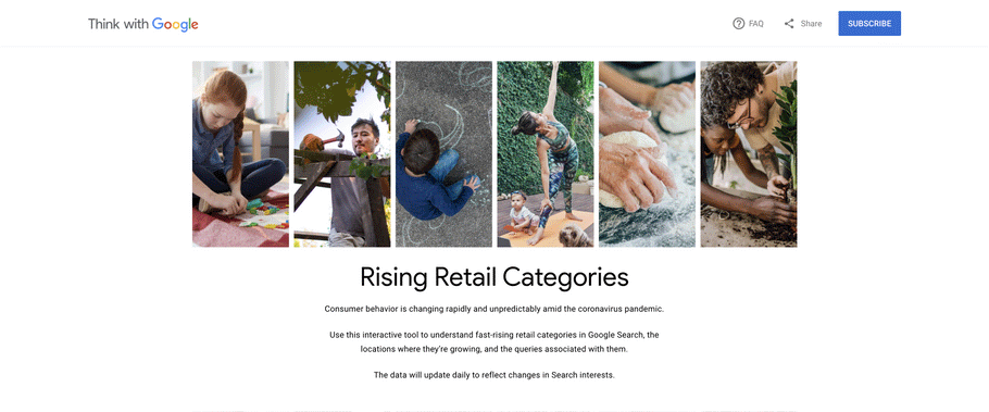 What’s trending: understanding rising consumer interests