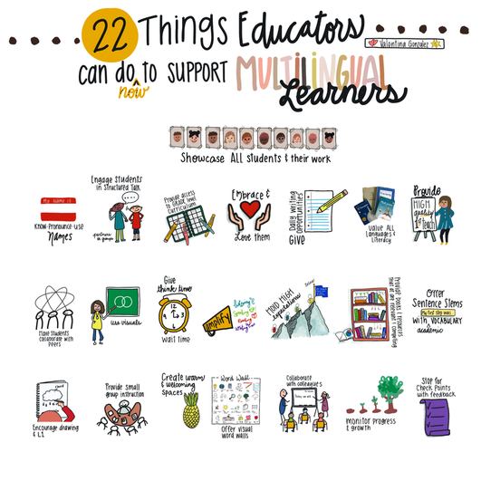 22 Things Educators Can Do NOW to Support Multilingual Learners