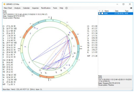 GERMES 2.34.2105.2 Max [Latest]